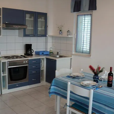 With A Parking Space Okrug Gornji, Ciovo - 13562 تروغير